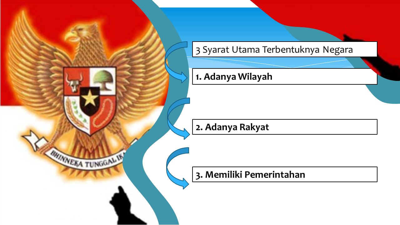 Detail Template Ppt Demokrasi Nomer 6
