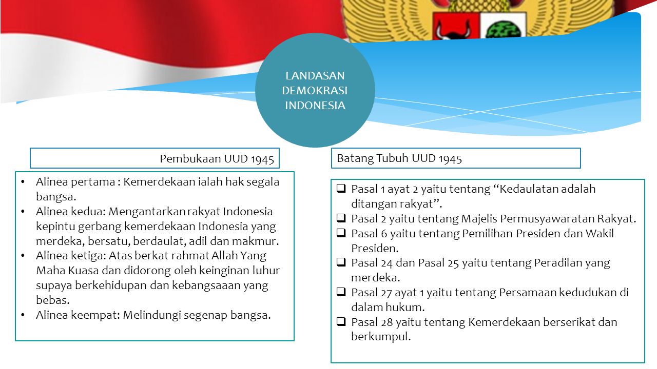 Detail Template Ppt Demokrasi Nomer 9