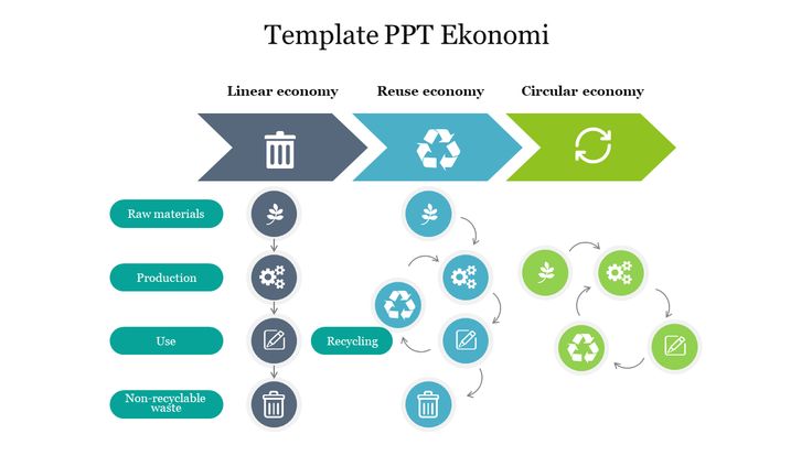 Detail Template Ppt Ekonomi Nomer 20