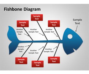 Detail Template Ppt Ikan Nomer 43