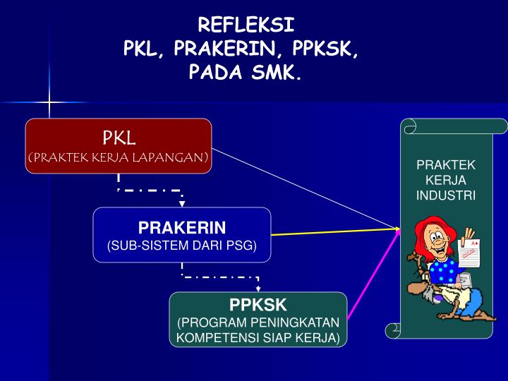 Detail Template Ppt Laporan Pkl Nomer 21