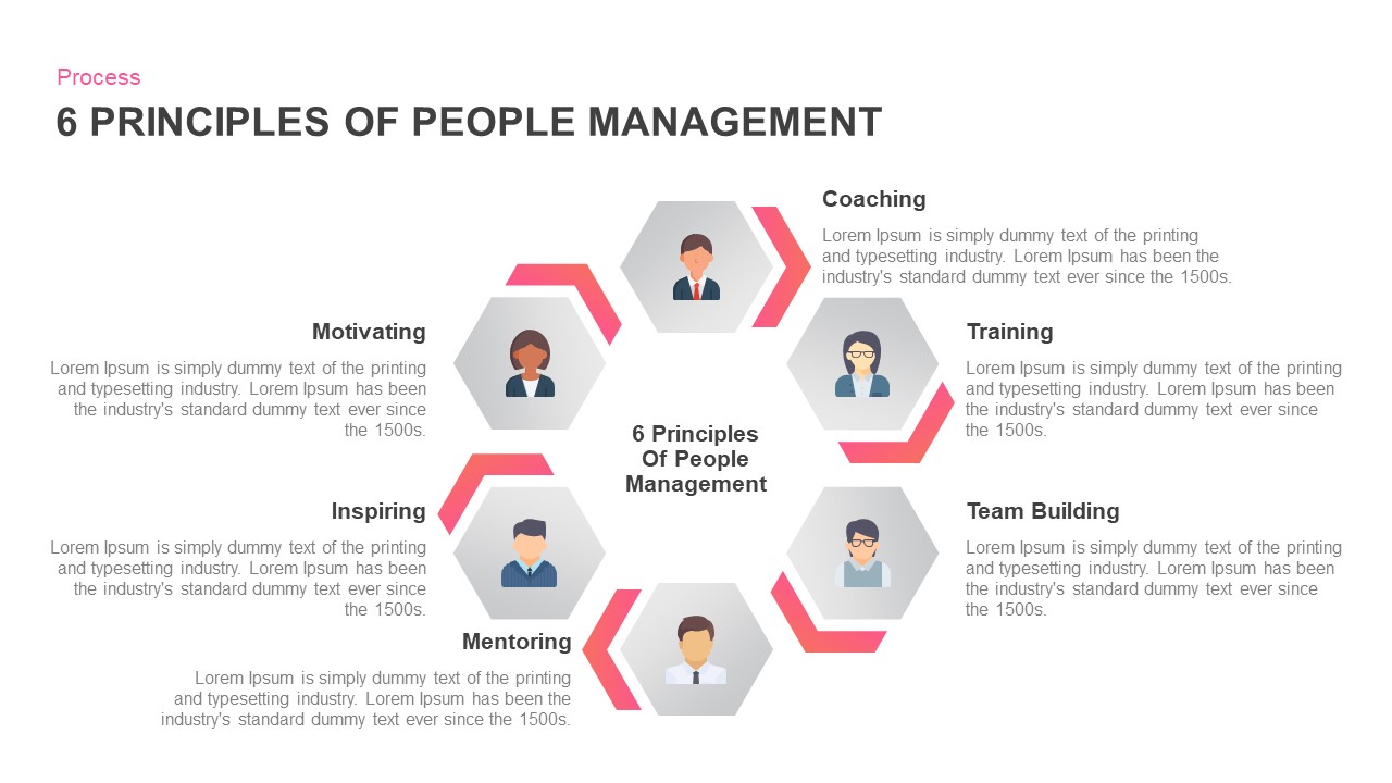 Detail Template Ppt Manajemen Nomer 26