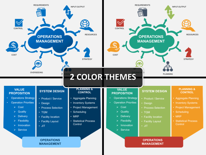 Detail Template Ppt Manajemen Nomer 7