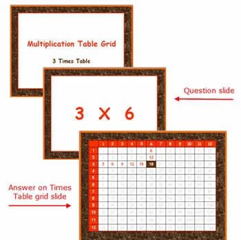 Detail Template Ppt Matematika Gratis Nomer 42