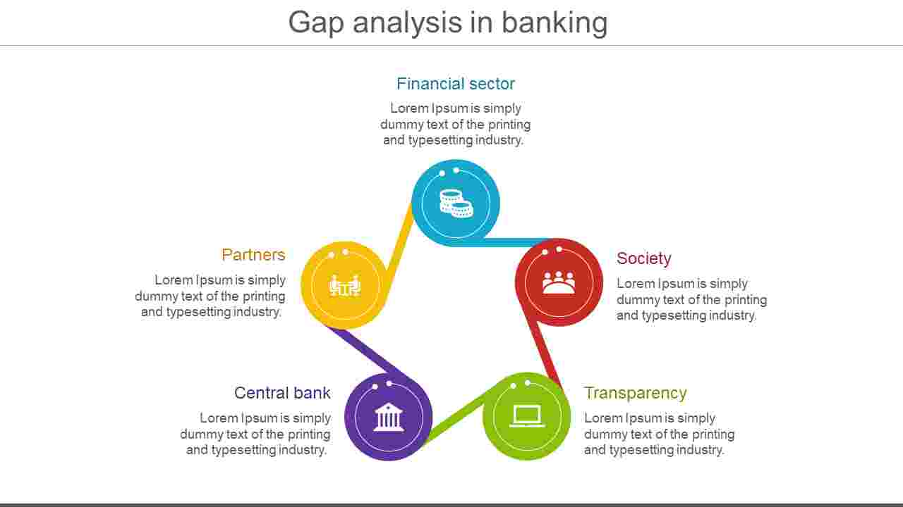 Detail Template Ppt Perbankan Nomer 32