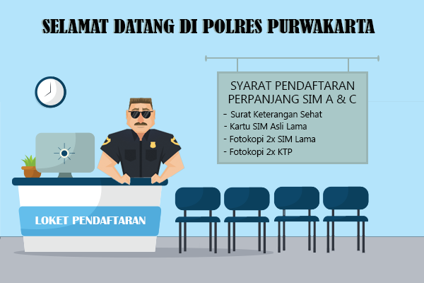 Detail Template Sim C Kosong Nomer 20