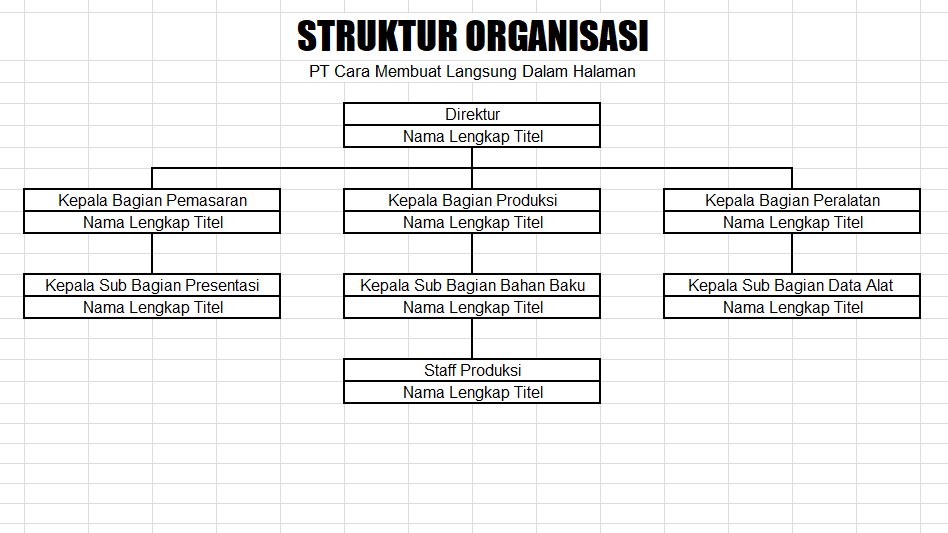 Detail Template Struktur Organisasi Excel Nomer 13