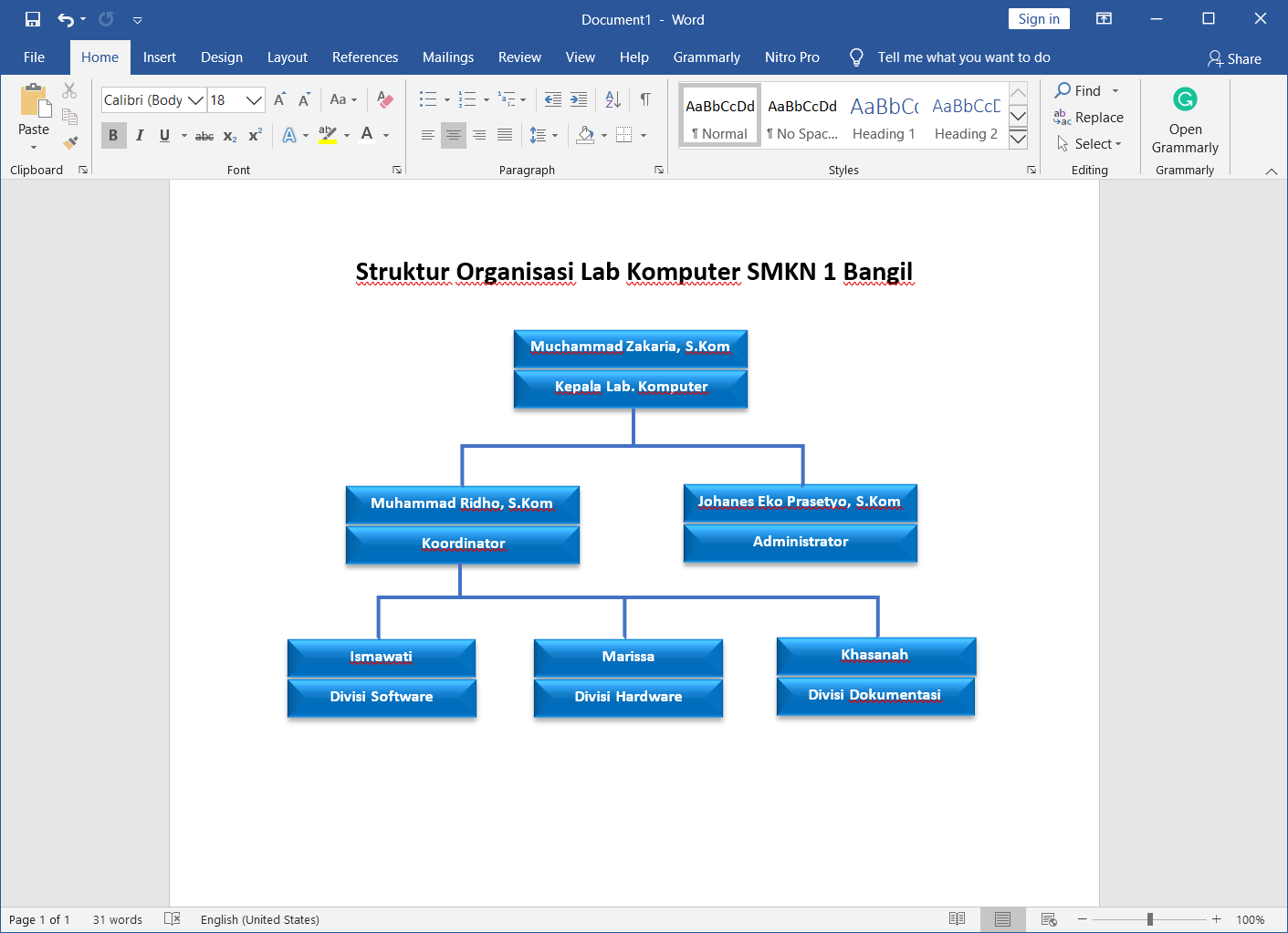 Detail Template Struktur Organisasi Excel Nomer 18