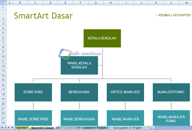 Detail Template Struktur Organisasi Excel Nomer 4