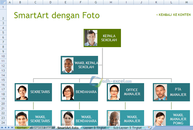 Detail Template Struktur Organisasi Excel Nomer 7