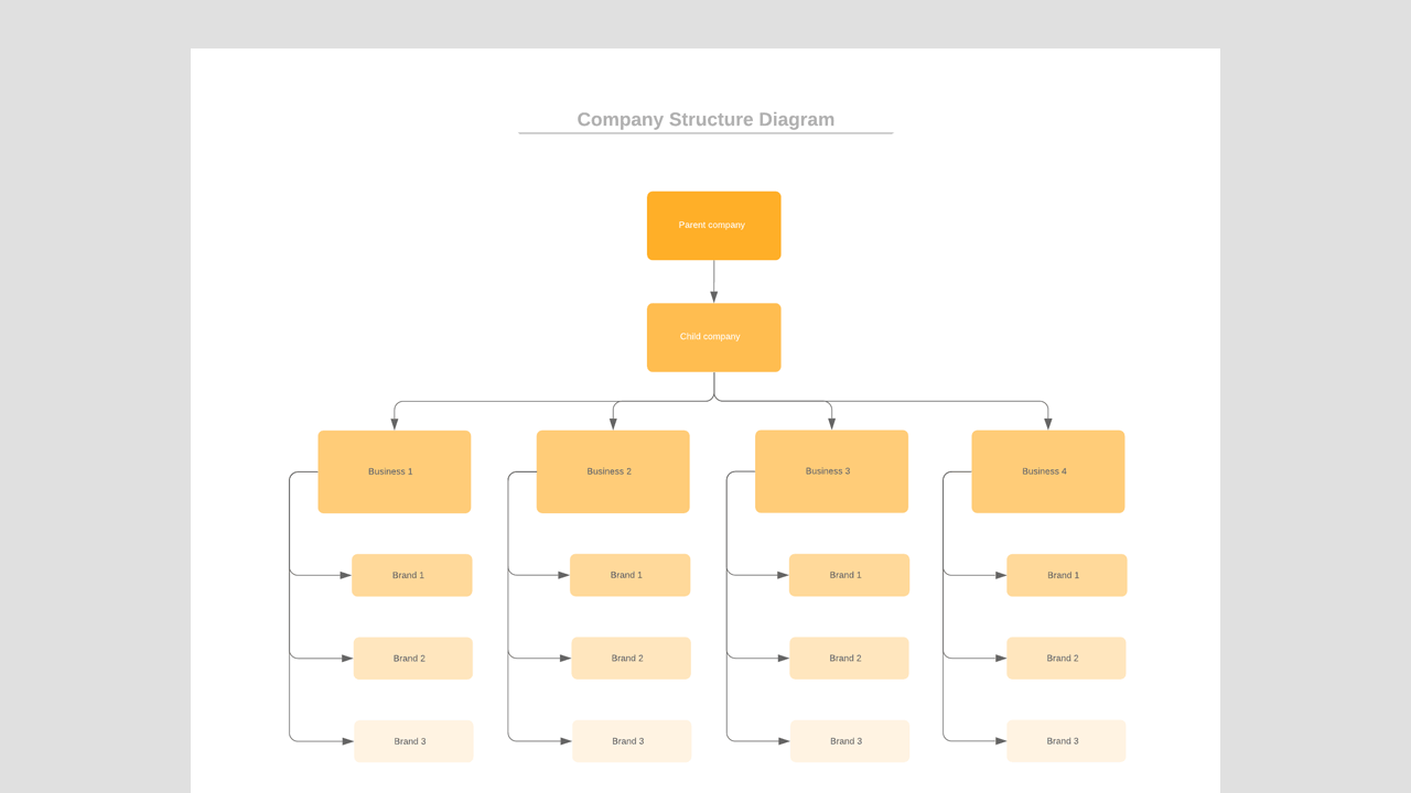 Detail Template Struktur Organisasi Excel Nomer 10