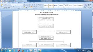 Detail Template Struktur Organisasi Word Nomer 16