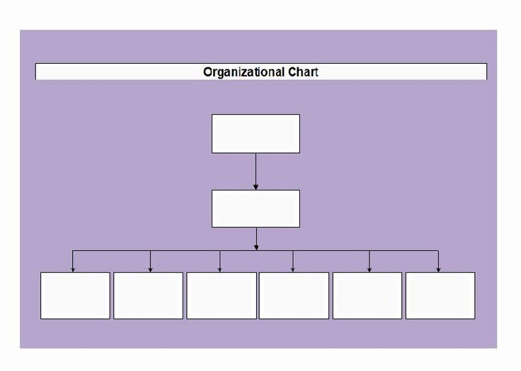 Detail Template Struktur Organisasi Word Nomer 24