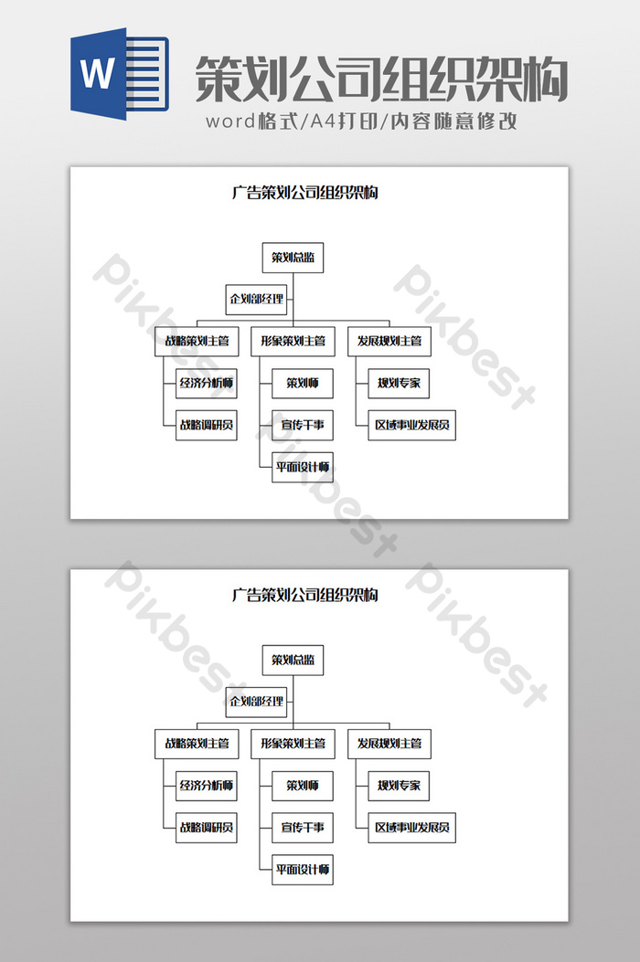 Detail Template Struktur Organisasi Word Nomer 39