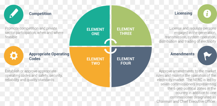 Detail Template Visi Misi Nomer 5