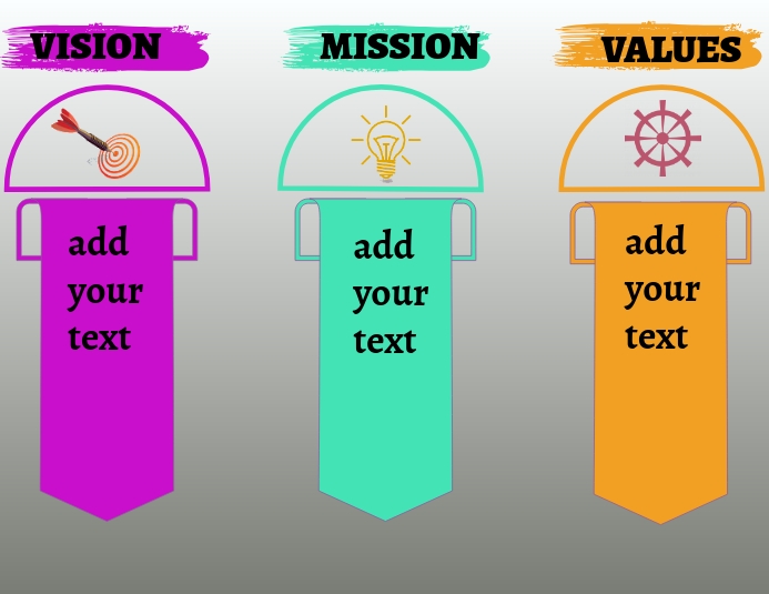 Detail Template Visi Misi Nomer 6