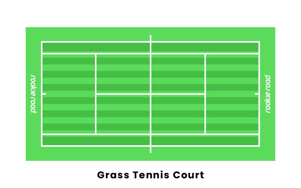 Detail Tennis Court Png Nomer 48