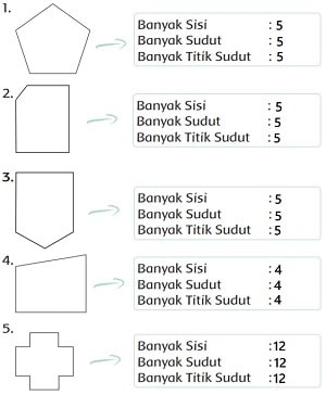 Detail Tentukan Banyak Sudut Dari Gambar Dibawah Ini Nomer 49