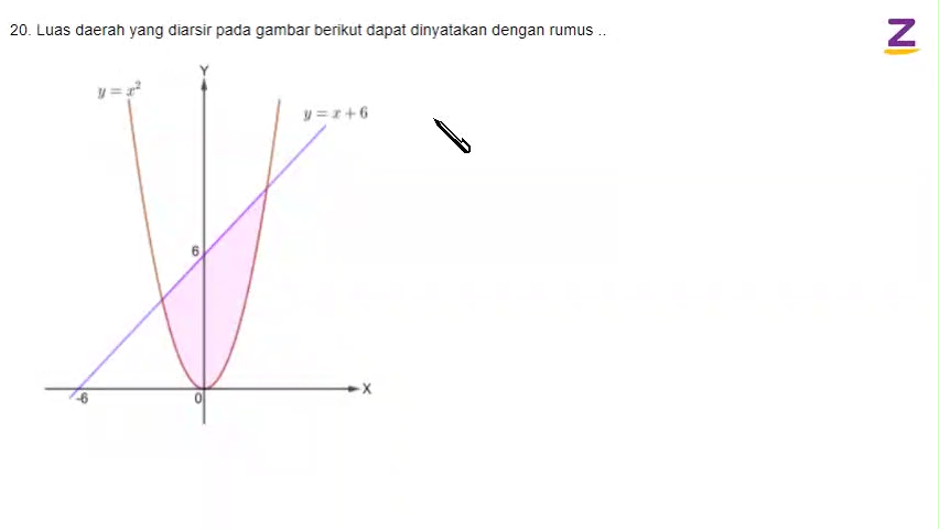 Detail Tentukan Luas Daerah Yang Diarsir Pada Gambar Berikut Nomer 38