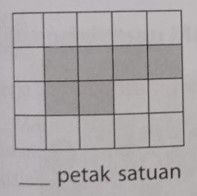 Detail Tentukan Luas Daerah Yang Diarsir Pada Gambar Berikut Nomer 50