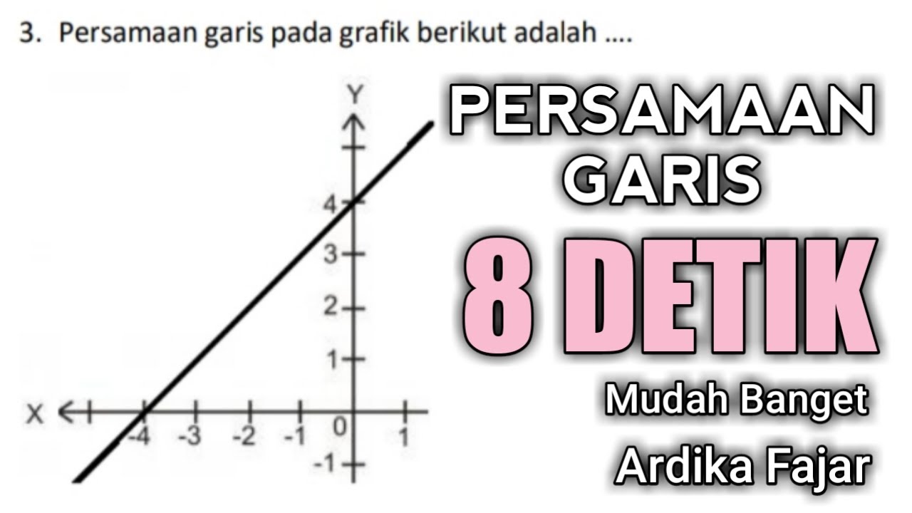 Detail Tentukan Persamaan Garis Pada Gambar Berikut Nomer 13