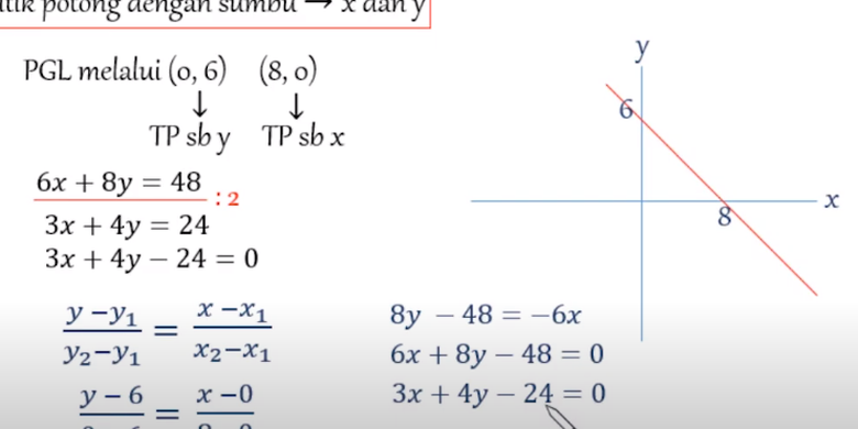 Detail Tentukan Persamaan Garis Pada Gambar Berikut Nomer 41