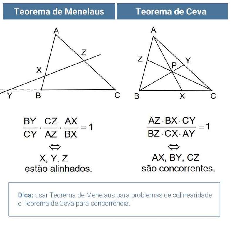 Detail Teorema De Menelaus Nomer 11