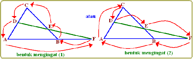 Detail Teorema De Menelaus Nomer 13