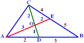 Detail Teorema De Menelaus Nomer 15