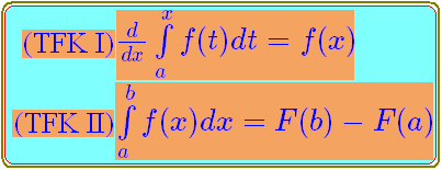 Teorema Fundamental Kalkulus - KibrisPDR