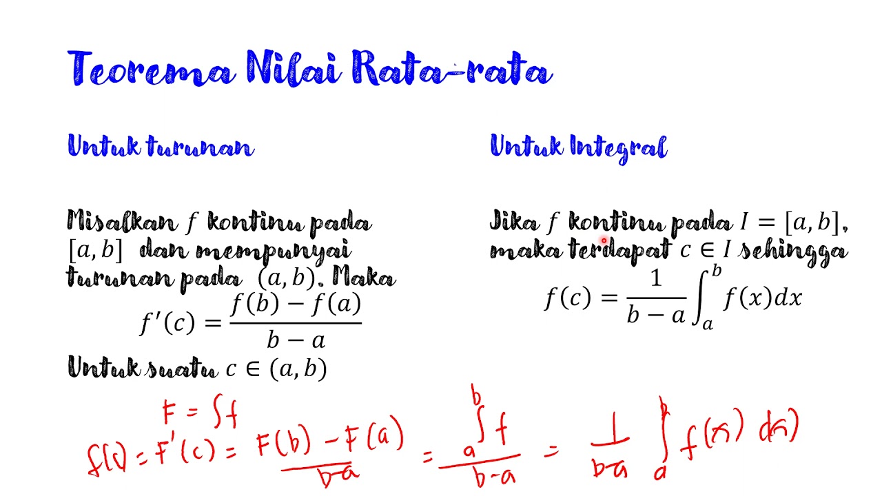 Teorema Nilai Rata Rata - KibrisPDR