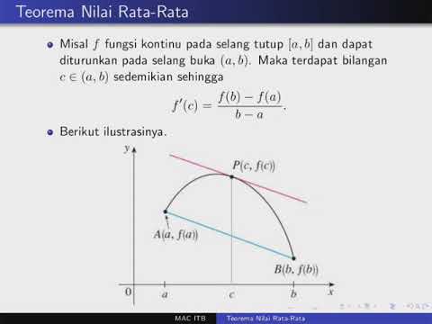 Detail Teorema Nilai Rata Rata Nomer 2