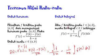 Detail Teorema Nilai Rata Rata Nomer 4