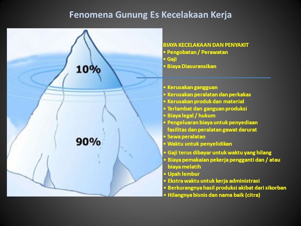 Detail Teori Gunung Es Nomer 10