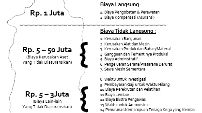 Detail Teori Gunung Es Nomer 11