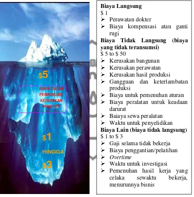 Detail Teori Gunung Es Nomer 44