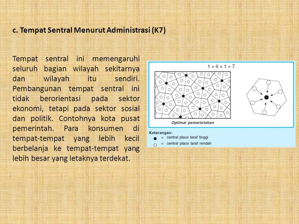 Detail Teori Tempat Sentral Nomer 19