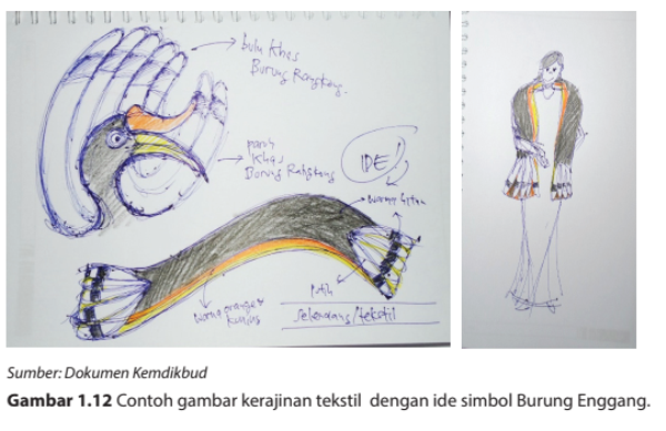 Detail Terangkan Merancang Gambar Desain Kerajinan Inspirasi Budaya Lokal Nomer 12