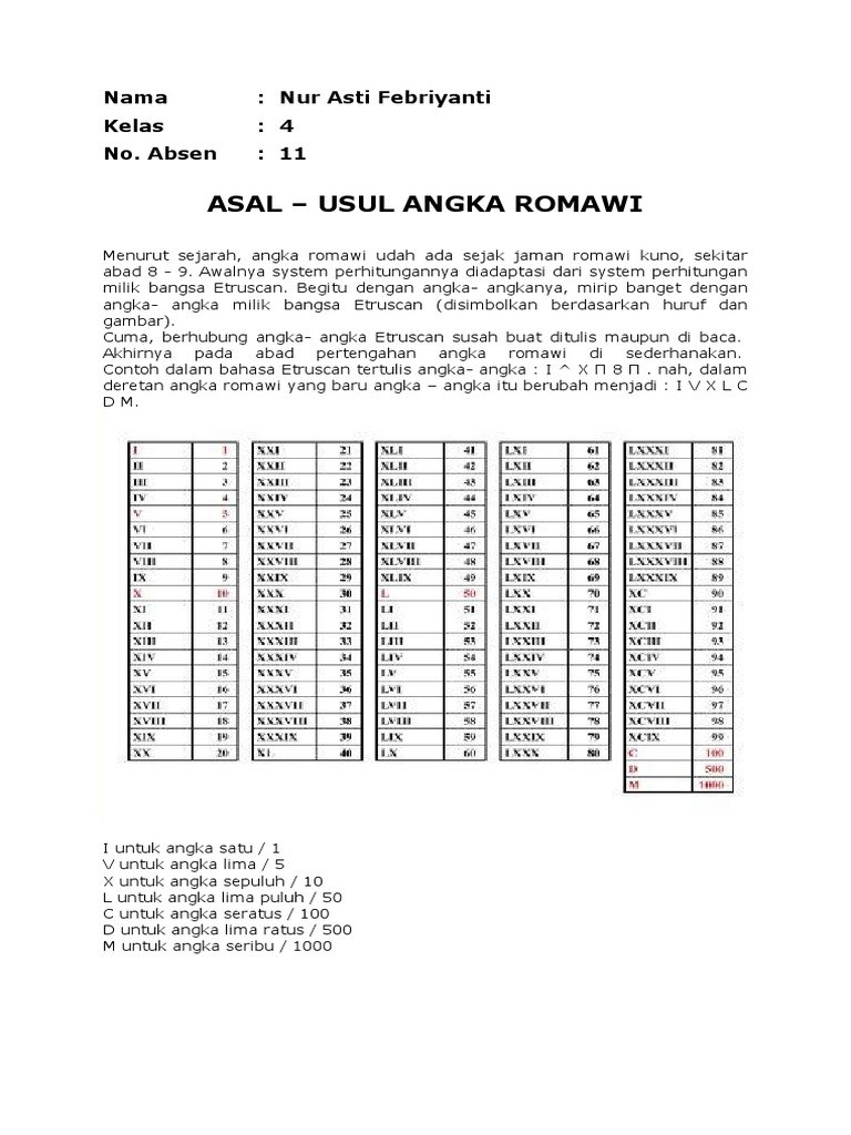 Detail Terjemahan Angka Romawi Nomer 43