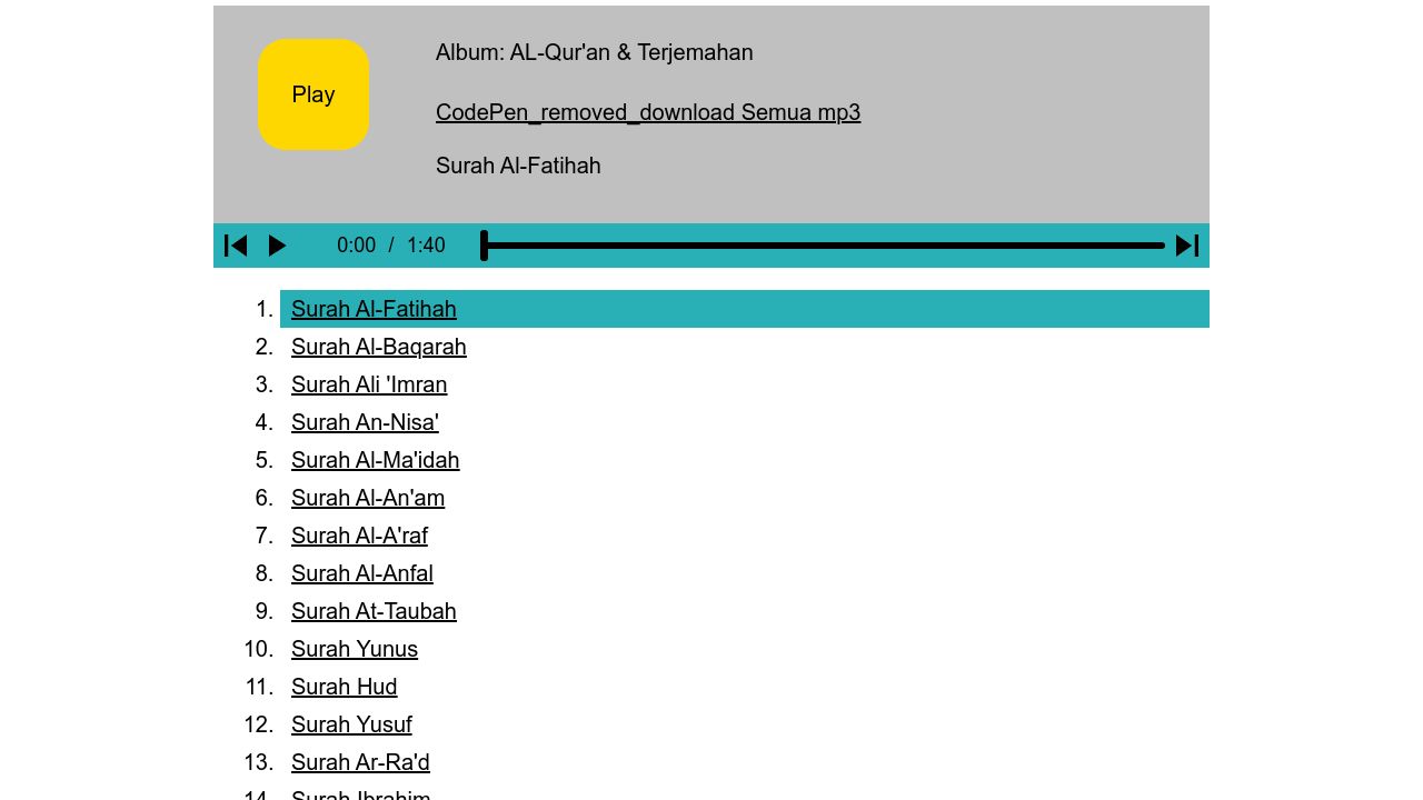 Download Terjemahan Surat Al An Am Nomer 46