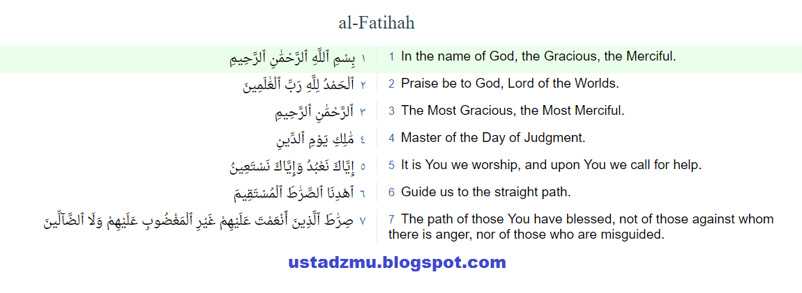 Detail Terjemahan Surat Al Fatihah Nomer 24