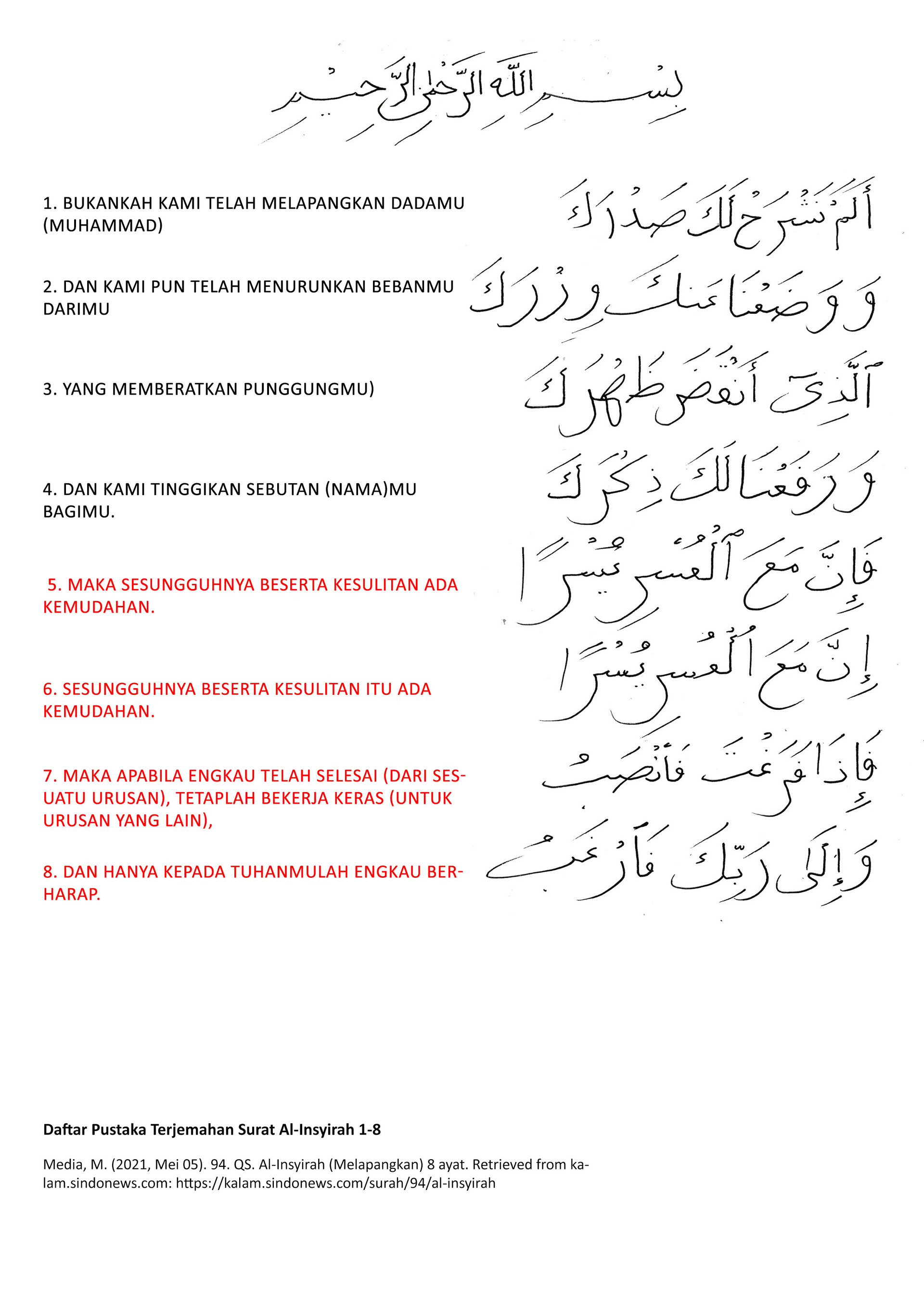 Detail Terjemahan Surat Al Insyirah Nomer 38