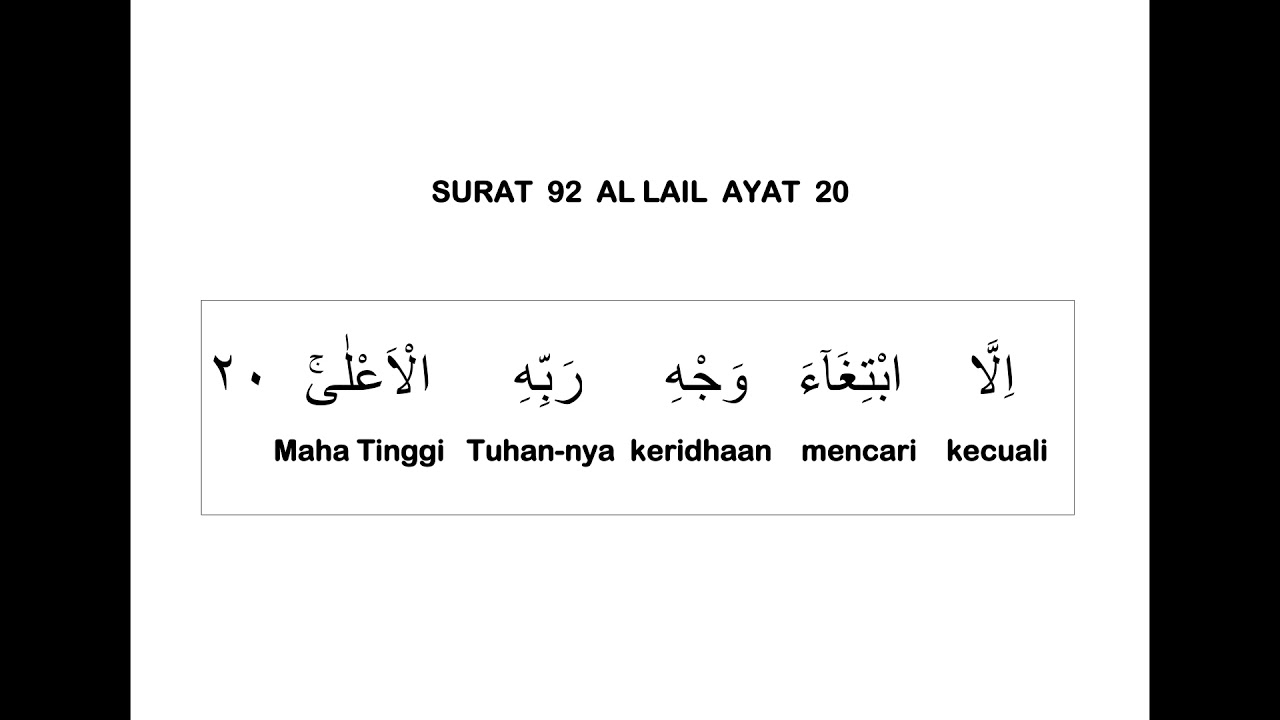 Detail Terjemahan Surat Al Lail Nomer 10