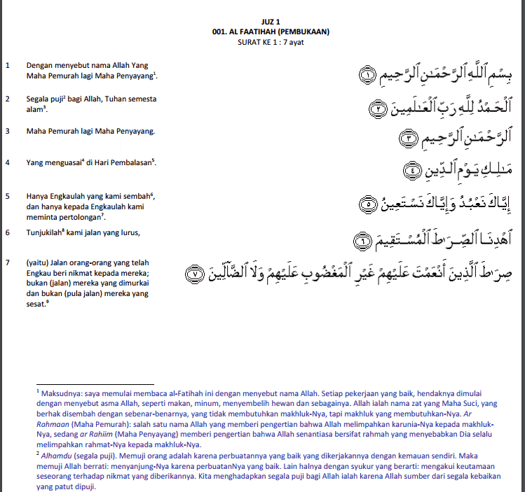 Detail Terjemahan Surat Al Qariah Nomer 8