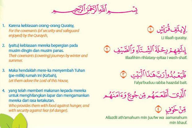 Detail Terjemahan Surat Al Quraisy Nomer 2