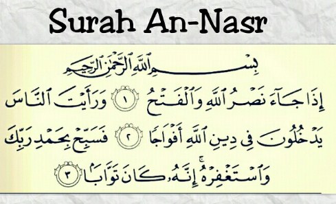 Detail Terjemahan Surat An Nashr Nomer 22