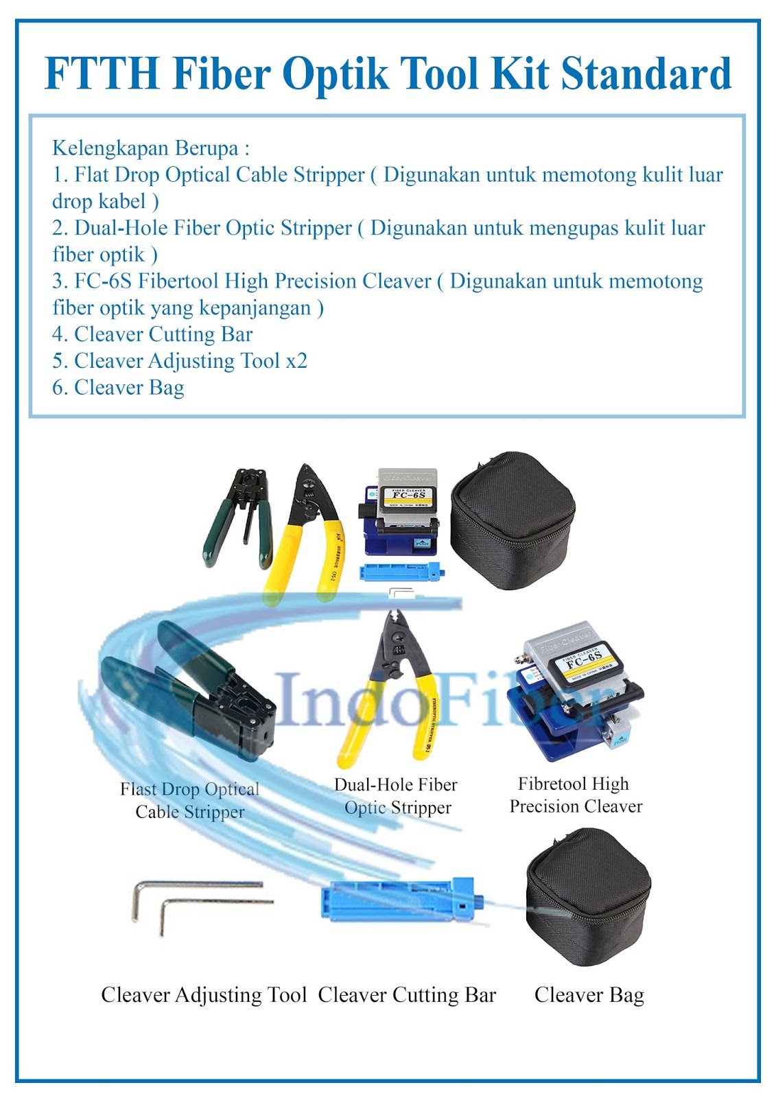 Detail Terminasi Kabel Fiber Optik Nomer 20