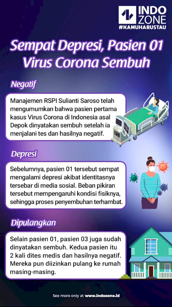 Detail Tes Depresi Dengan Gambar Nomer 45