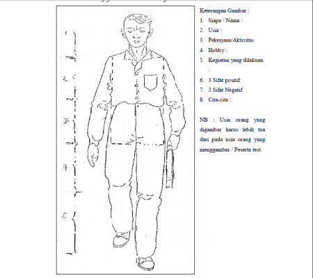 Detail Tes Gambar Orang Psikotes Nomer 11