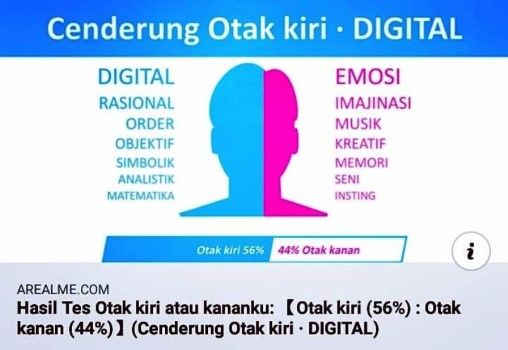 Detail Tes Iq Gambar Online Nomer 12